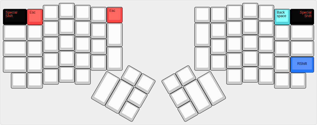 Ordinary special layout